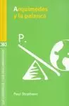 ARQUIMEDES Y LA PALANCA