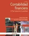 CONTABILIDAD FINANCIERA