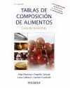 TABLAS DE COMPOSICION DE ALIMENTOS