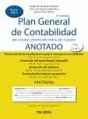 PLAN GENERAL DE CONTABILIDAD ANOTADO