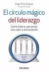 EL CIRCULO MAGICO DEL LIDERAZGO