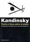 PUNTO Y LINEA SOBRE EL PLANO